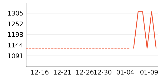 ��ͯ�Ҿ���ʷ�۸�