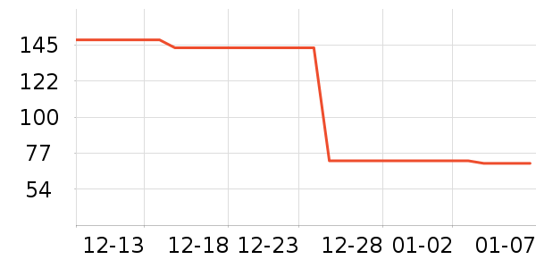 �����������������ʷ�۸�