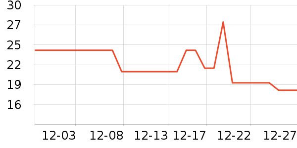 �۽�/����/������ʷ�۸�