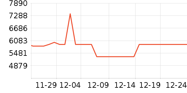 ��̫ϴ�����ʷ�۸�