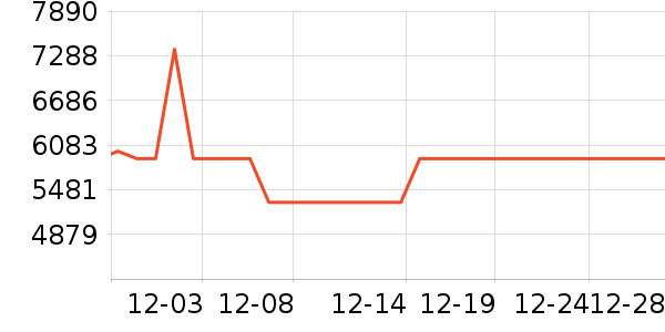 ��̫ϴ�����ʷ�۸�