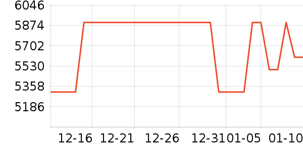 ��̫ϴ�����ʷ�۸�