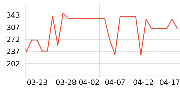 ��ɹ˪��ʷ�۸�