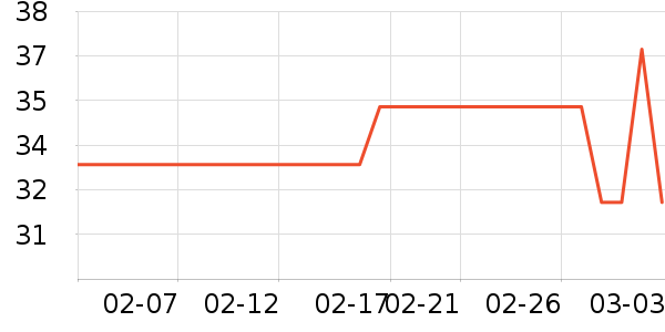 �ն����ȿ���/�̲���ʷ�۸�