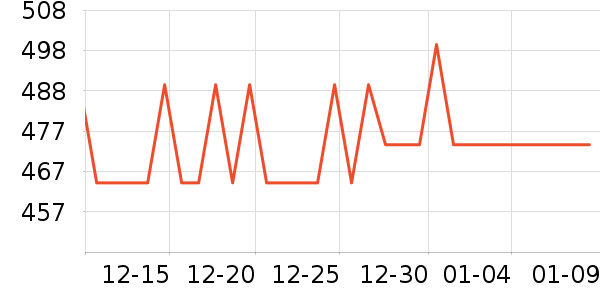 ���ĵ�ѹ������ʷ�۸�