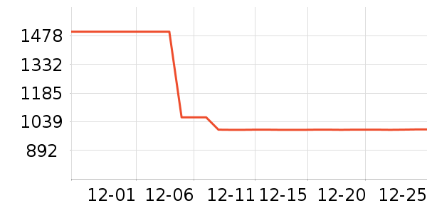 �������̻���ʷ�۸�