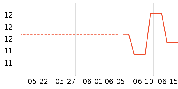 ��羳�����ֽ��ʷ�۸�