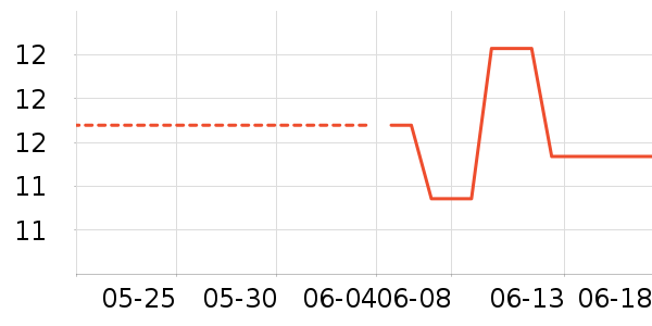 ��羳�����ֽ��ʷ�۸�