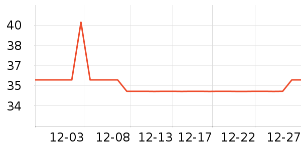 ����������Ůװ��ʷ�۸�