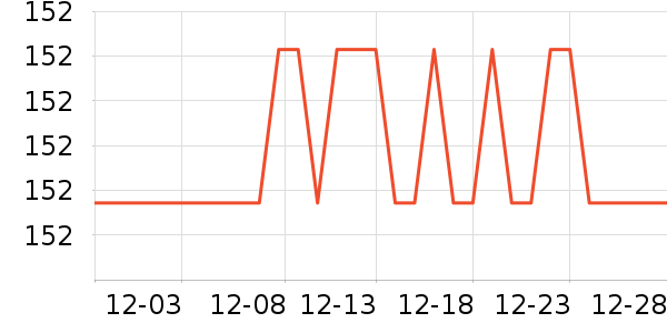 ĸӤ���±���ʷ�۸�