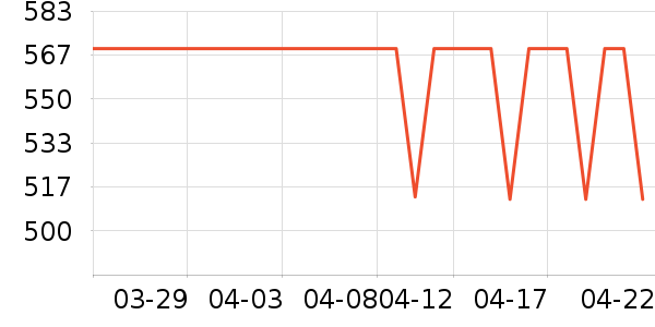 ��Ľ��ů������ʷ�۸�