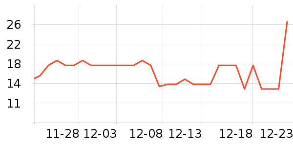 Ƥ��������������ʷ�۸�