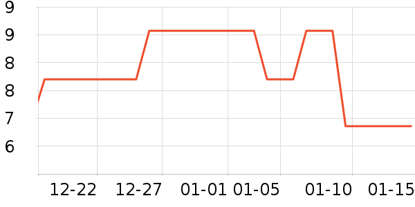 �������ռӹ�����ʳ��ʷ�۸�