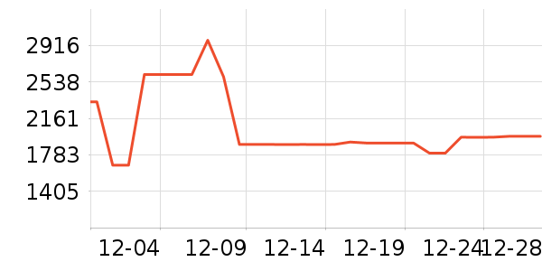 Ӥ���̷���ʷ�۸�