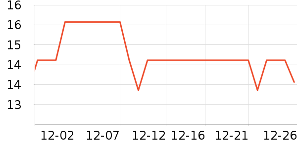 �ݰ�������/ˮ��/ˮ����ʷ�۸�