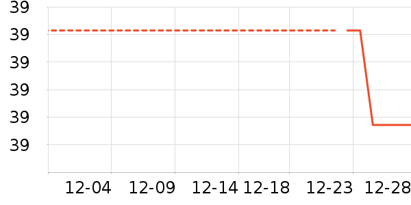 �ɿ�����ʷ�۸�