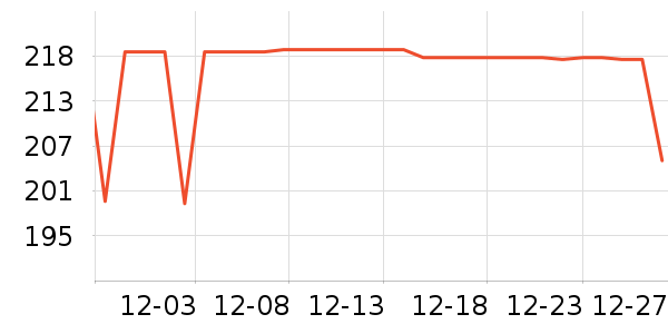 ���������װ��ʷ�۸�