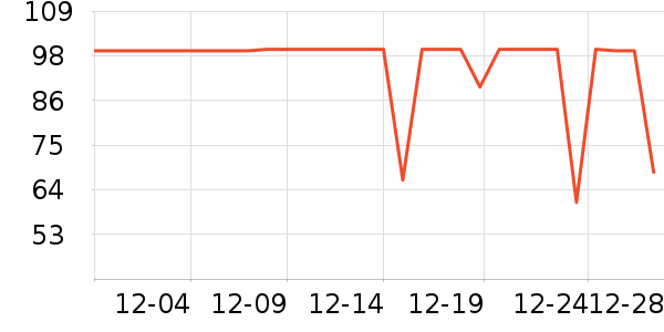 ��͵綯��ˢ��ʷ�۸�