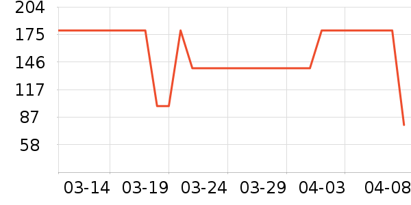 ��͵綯��ˢ��ʷ�۸�