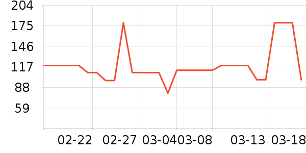 ��͵綯��ˢ��ʷ�۸�