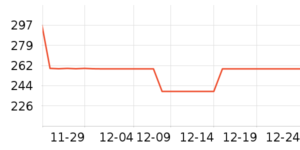 ��ŵ��Ӥ��Ь����ʷ�۸�