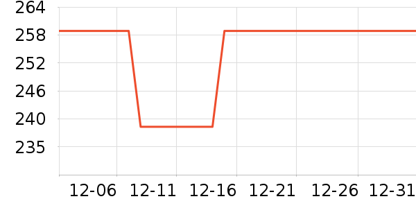 ��ŵ��Ӥ��Ь����ʷ�۸�