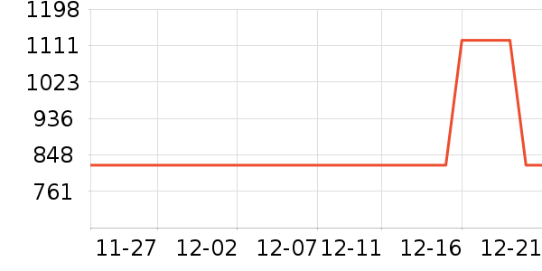 ������ȡů����ʷ�۸�