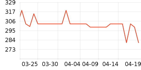 �ٶ��������������ʷ�۸�