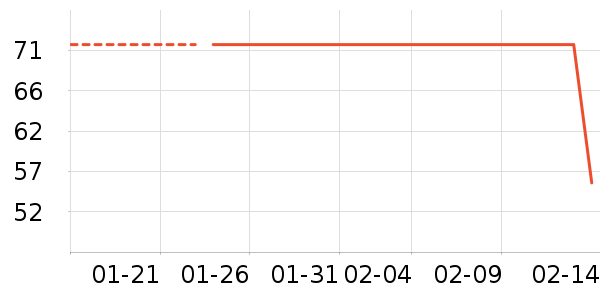 �������ů������ʷ�۸�