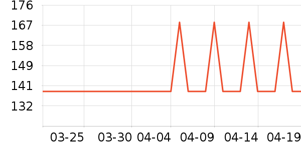 ����֮��ţ�п���ʷ�۸�