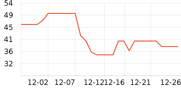 ��ţţ��/��Ʒ��ʷ�۸�