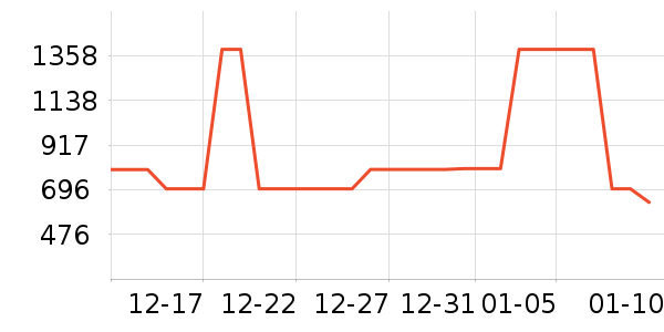 ��ʯ����/����/������ʷ�۸�