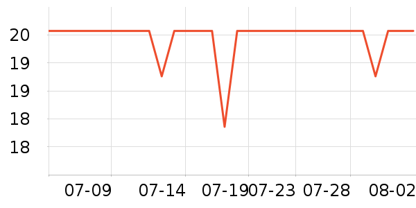 è����ʿ�ڿ���ʷ�۸�