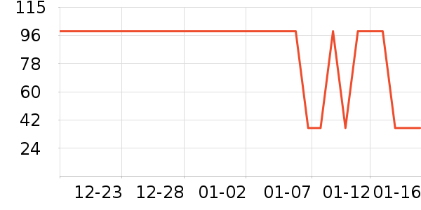 ����ӡ��ֽ��ʷ�۸�