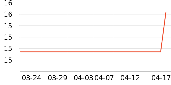 ����Ͱ��ϱ��ɻ���ʷ�۸�