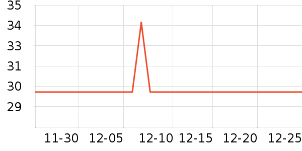 ���ࣳ���Ҿ���Ʒ��ʷ�۸�