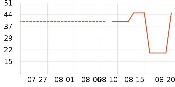 �е���ܰ��������ʷ�۸�