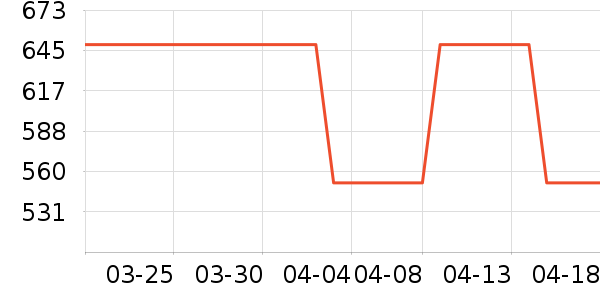 �Ϳ��˶�Ь��ʷ�۸�