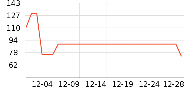 ֨����������������ʷ�۸�