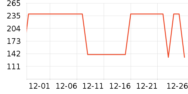 ����������ͯë��/��֯����ʷ�۸�