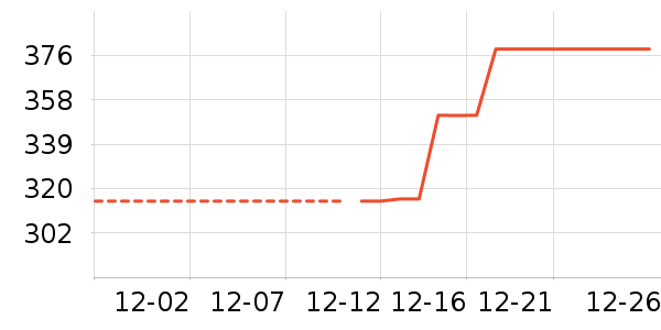 Ůʽţ�п�/���п�/�̿���ʷ�۸�
