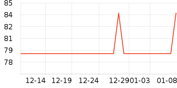 ���·���������ʷ�۸�