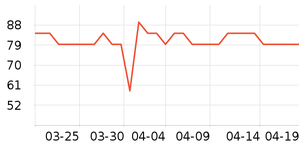 ���·���������ʷ�۸�