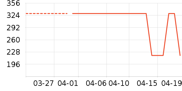 С������ͯT����ʷ�۸�