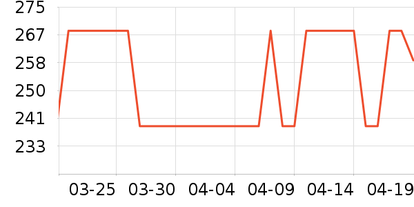 ˿·�ձ������̷���ʷ�۸�