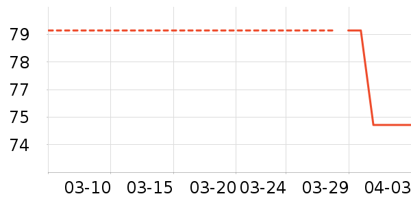 è��������ʷ�۸�