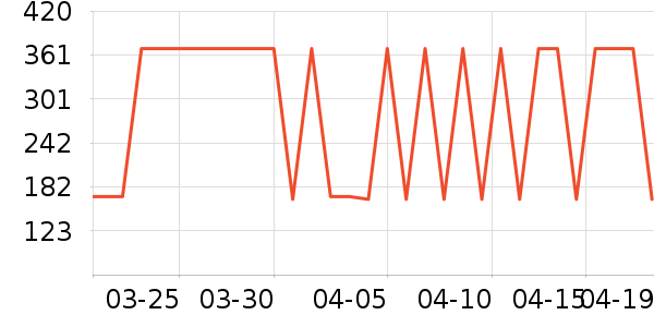 �ز��˶�Ь��ʷ�۸�