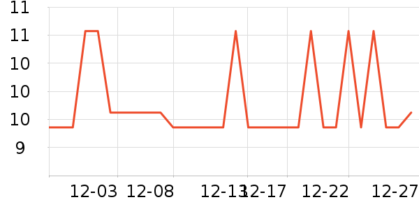 ��Ʒ������������ʷ�۸�