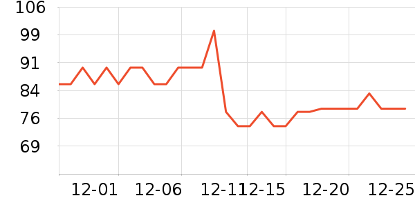 ƤЬ��ʷ�۸�