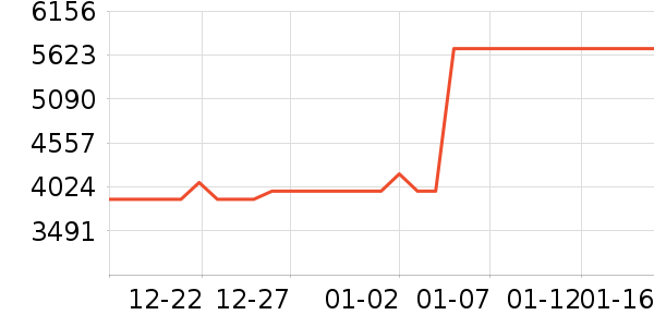 ������Ľ��ʿ����Ь��ʷ�۸�